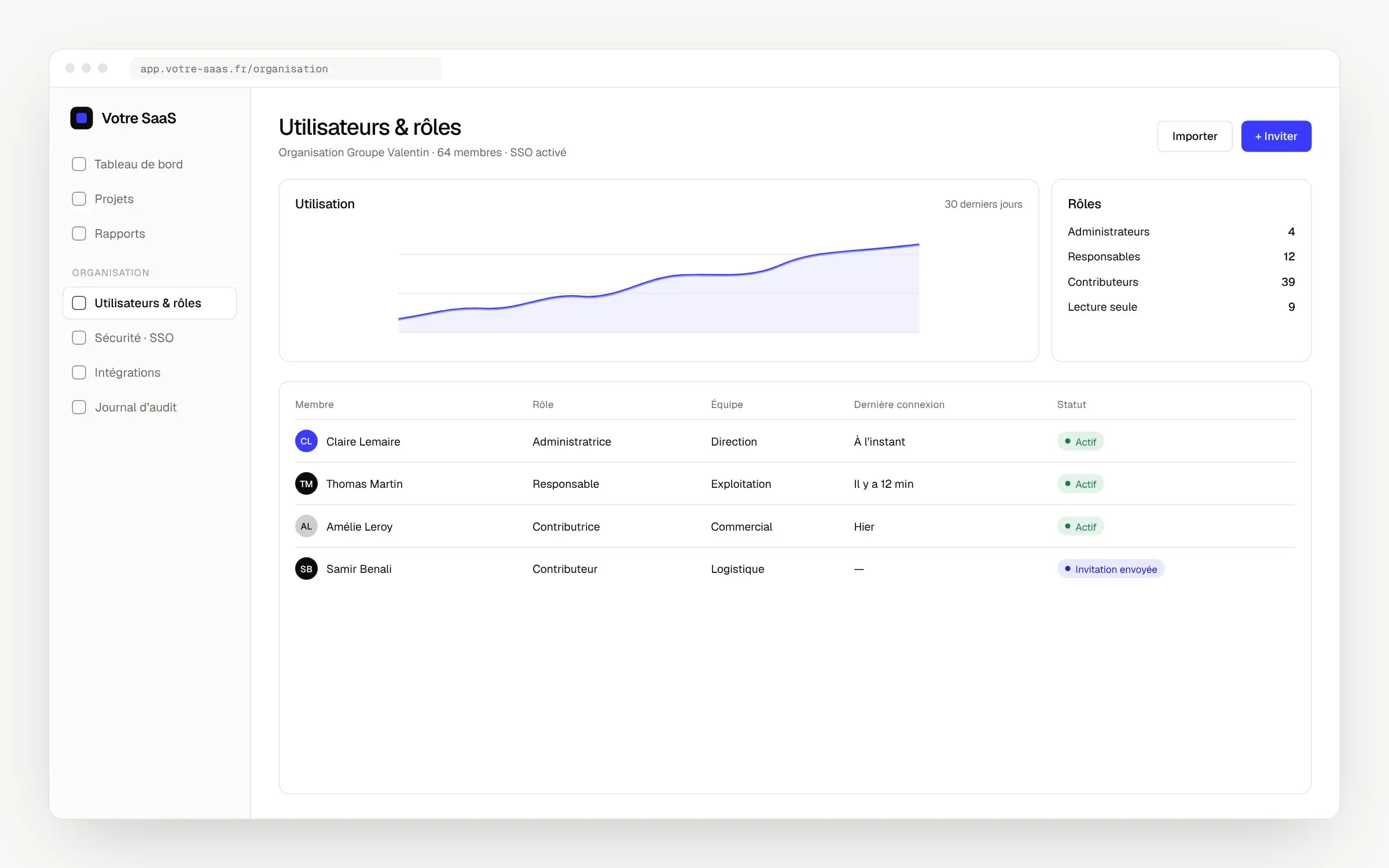 Produit SaaS : gestion des utilisateurs, des rôles et de l’authentification unique